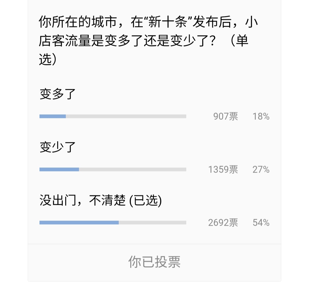 新冠离世的症状,新冠病危人临死的征兆