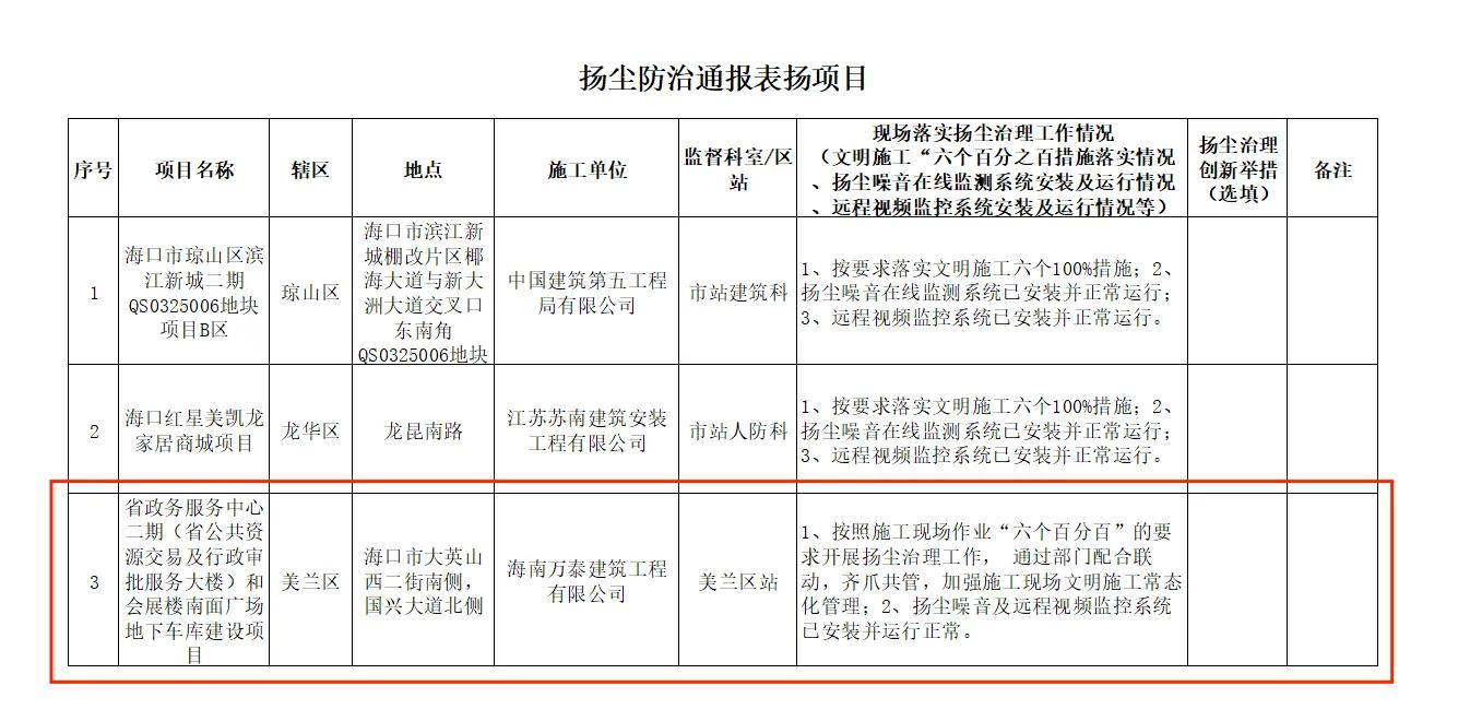 万泰建设集团有限公司怎么样,万泰建设集团有限公司
