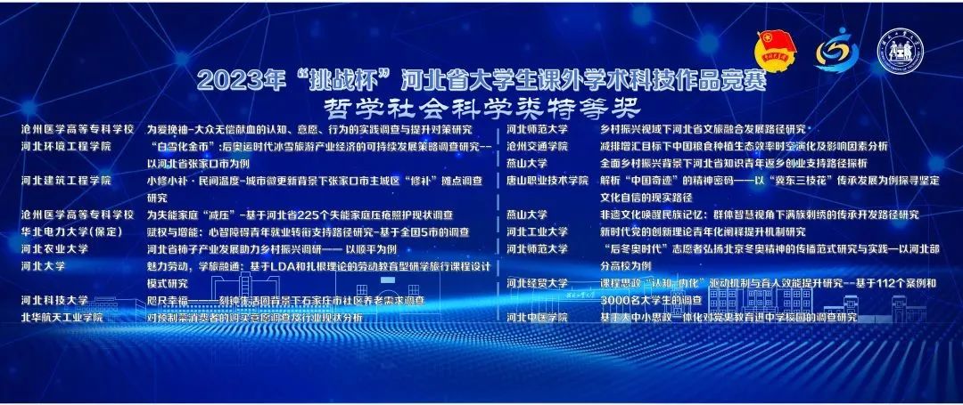2024江苏省挑战杯省赛获奖名单,挑战杯大赛省赛