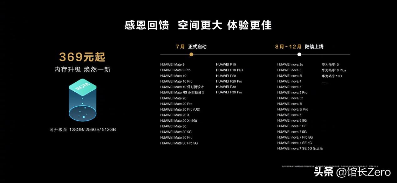 2022年了4gb运行内存手机够用吗,运存24gb的手机有必要买