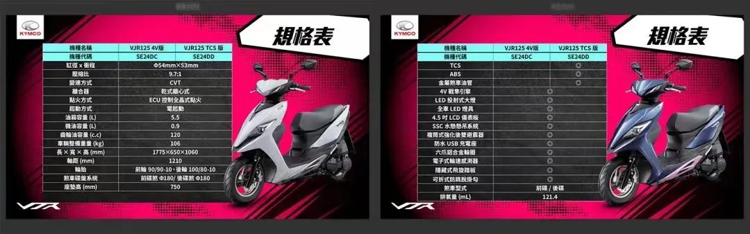 光阳踏板125最新款,光阳哪款125踏板值得购买