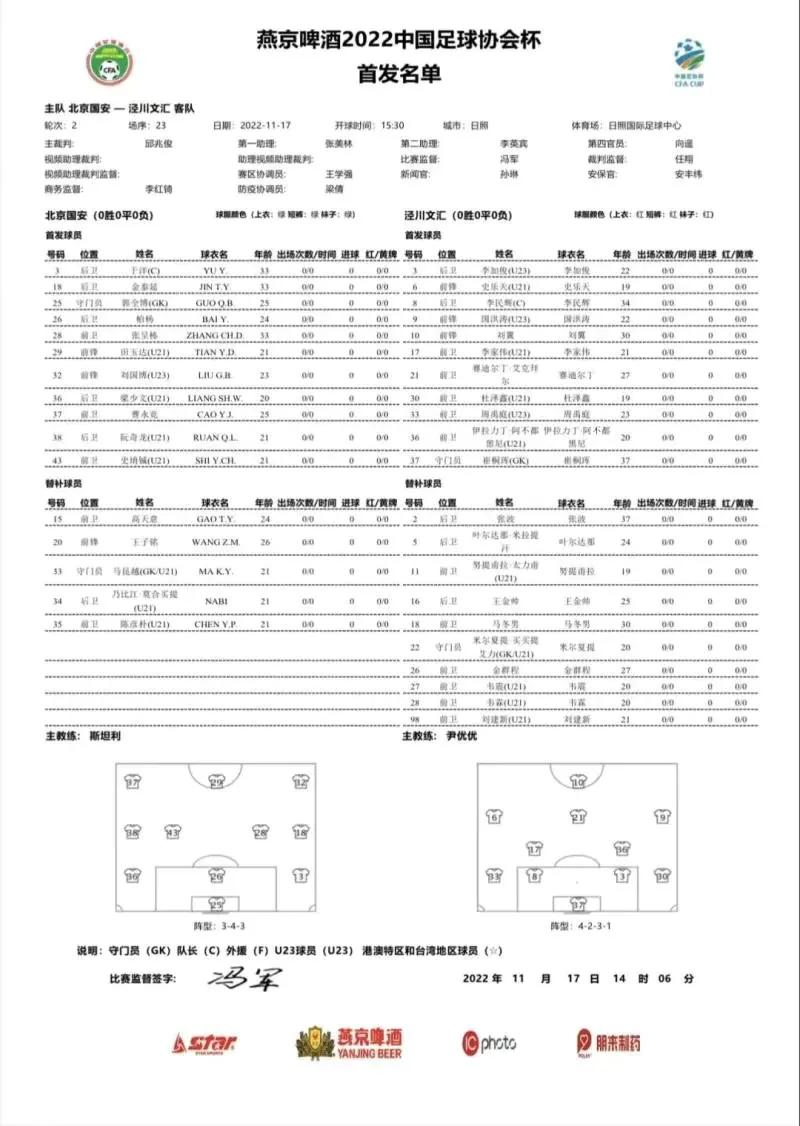 国安不敌业余球队,国安队不敌业余球队