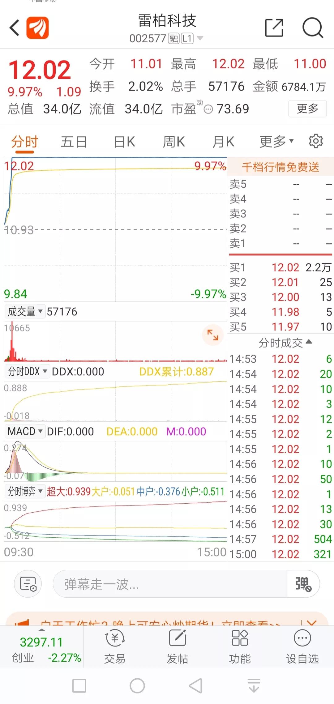 主力机构增仓股票一览表,主力资金持续流入的横盘股票