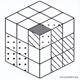 榄旀柟cfop楂樼骇鐜╂硶,榄旀柟楂樼骇鍏紡cfop