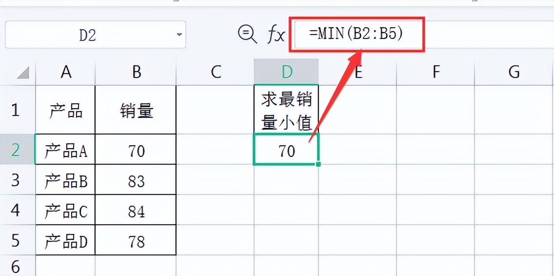 wpsexcel表格怎么设置函数,wpsoffice计算机二级excel函数