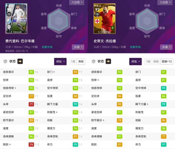 实况足球高光坎贝尔强度,实况足球皇马套阵型推荐