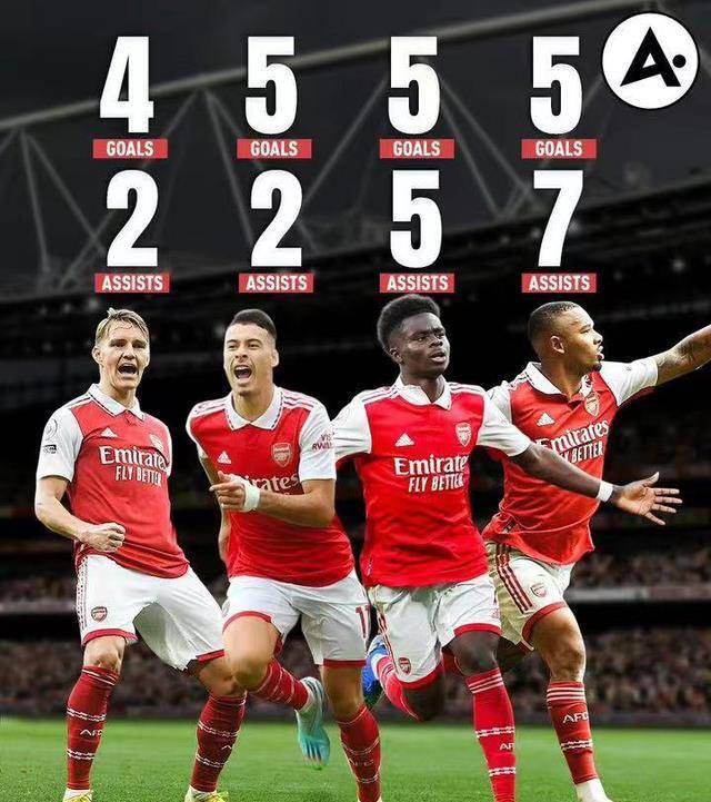 阿森纳切尔西阻击热刺,阿森纳阻击曼城