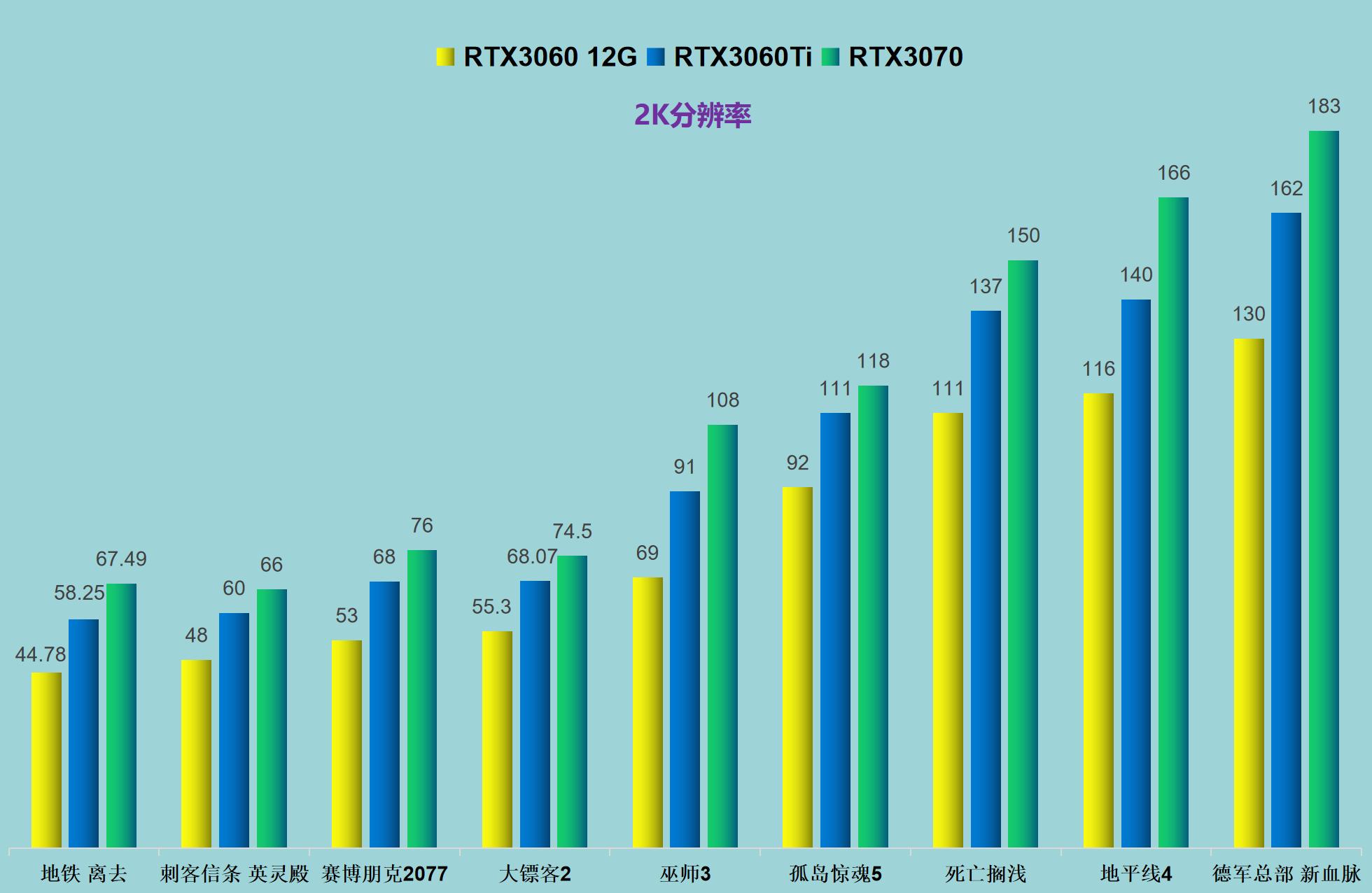 双11电脑组装教程图,双11游戏组装电脑推荐