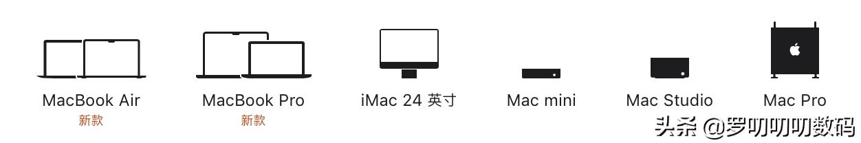 mac全部购买,mac十大热卖色