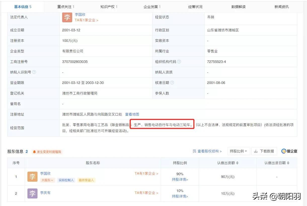 雷丁汽车董事长李国欣最新资讯,雷丁汽车创始人李国欣发家史