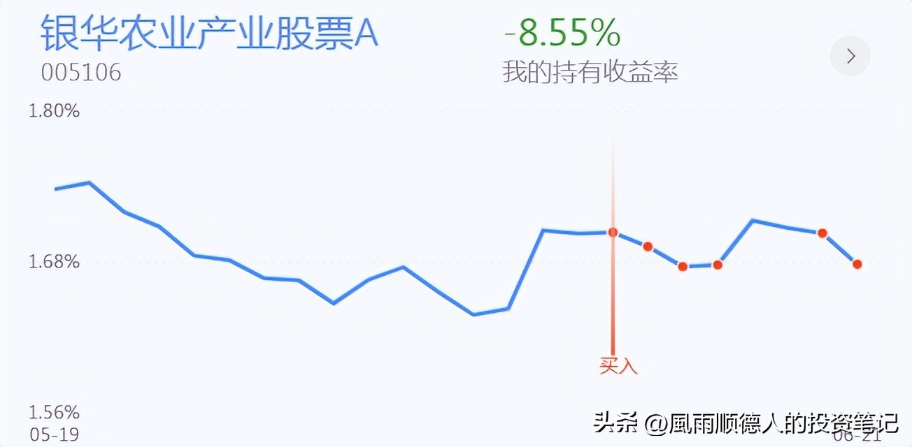 两市探底回升白酒板块表现强势,全天小幅震荡白酒板块领涨