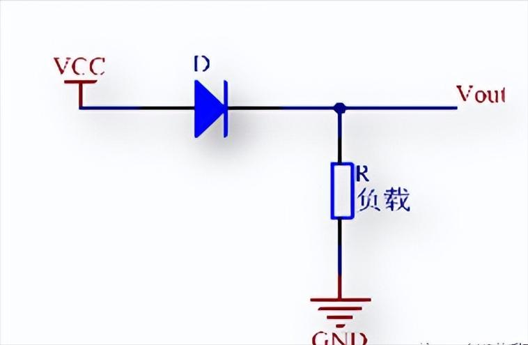 mos管工作原理3d动画,mos管功放