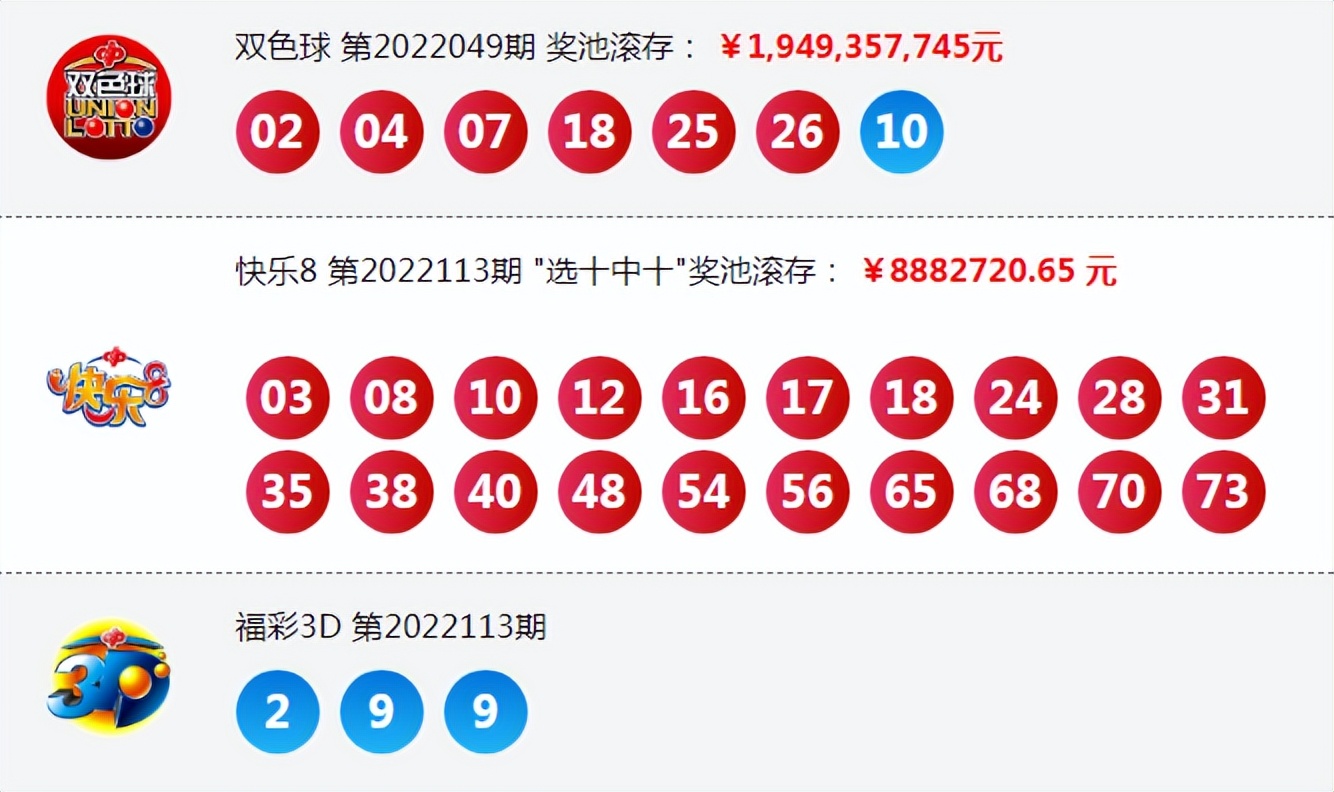 双色球第2020062期一等奖晒奖图,双色球第2020121期头奖井喷