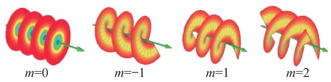 看不见的手发挥作用的机制,看不见手的神奇力量