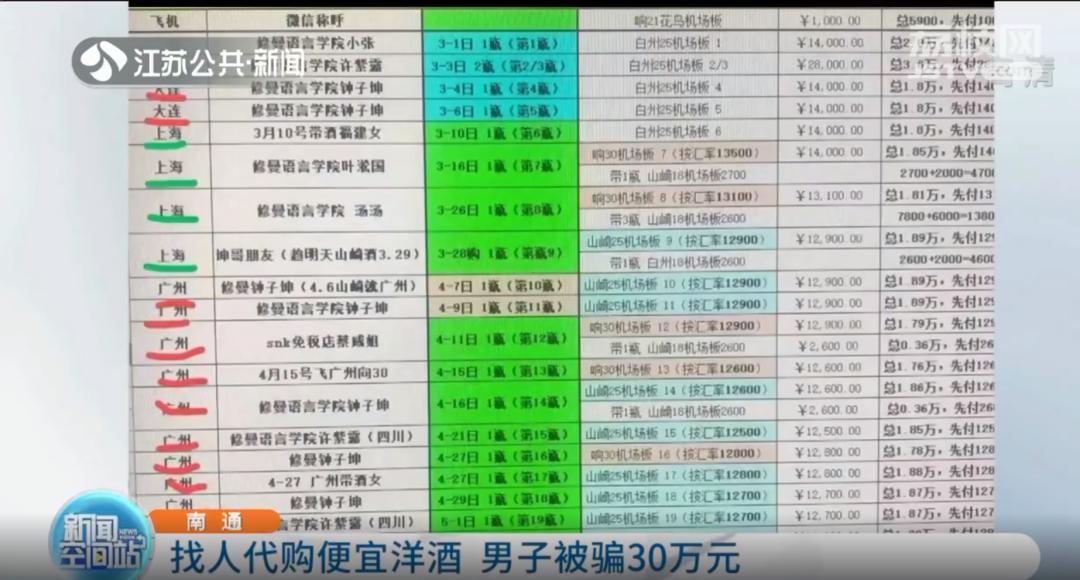 山崎25历年价格,山崎25价格