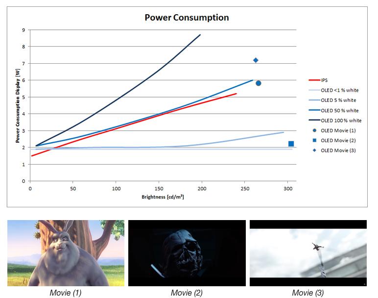 安卓抖音性能模式,抖音优化安卓状态栏