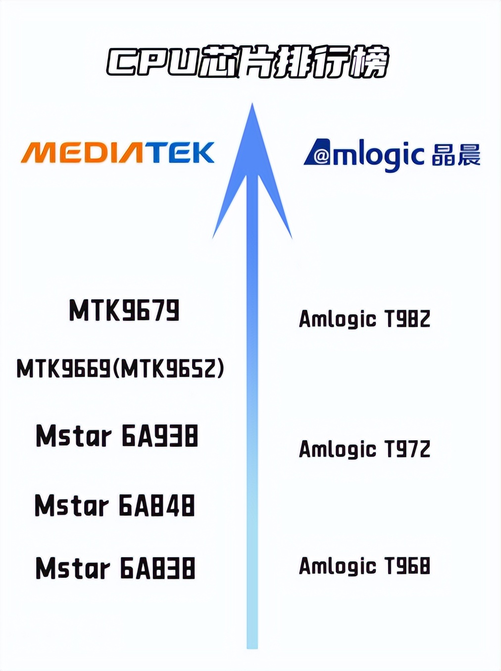 低成本组建家庭影院,如何打造低成本的小家庭影院