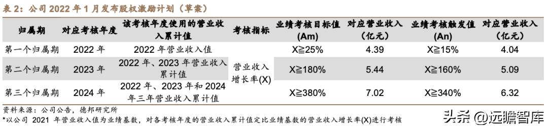 嘉必优生物有限公司怎么样,嘉必优生物技术