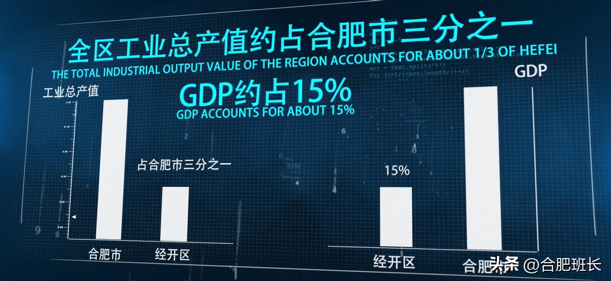 合肥明珠广场楼盘,明珠广场f4有哪些楼盘