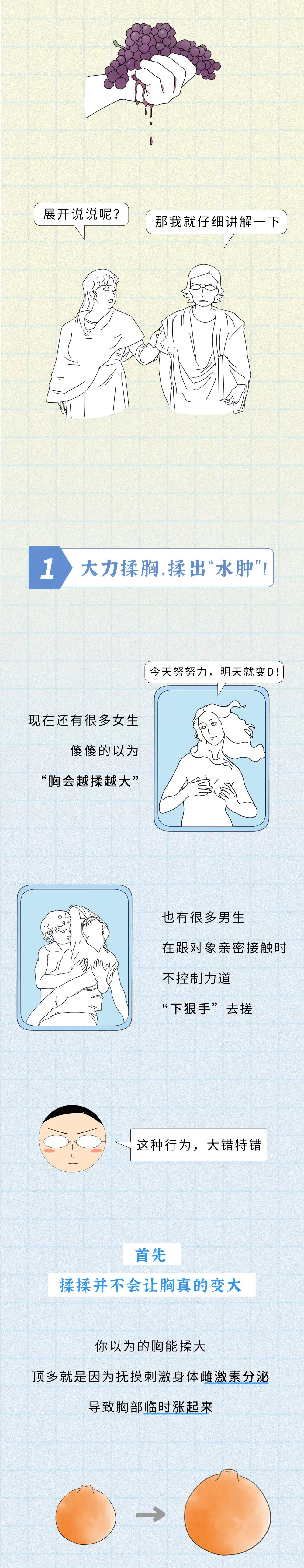 为什么女生的胸部不能乱揉？（漫画）