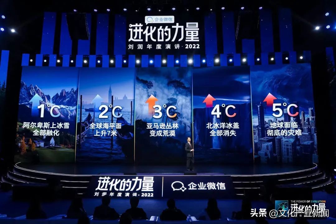 进化的力量刘润2022年度演讲全文 (刘润2022跨年演讲进化的力量文字)
