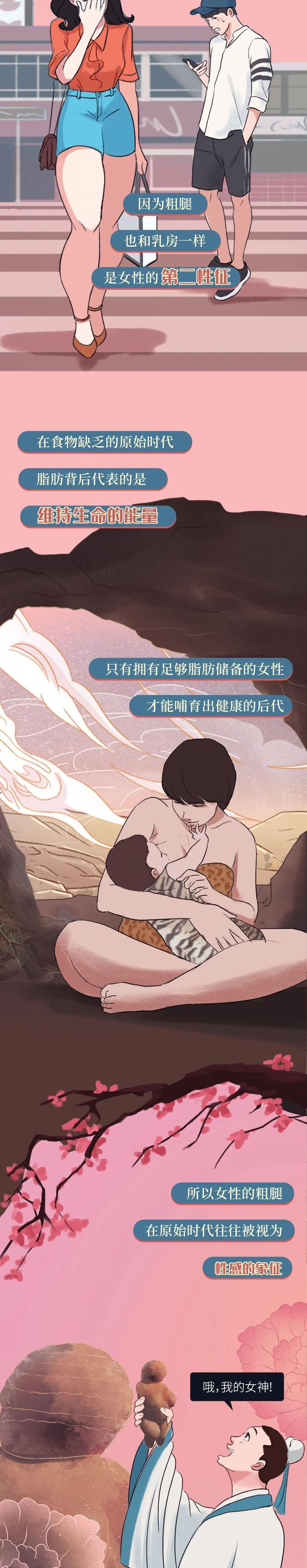 女生的腿和男生腿粗对比,男生的腿vs女生的腿图片