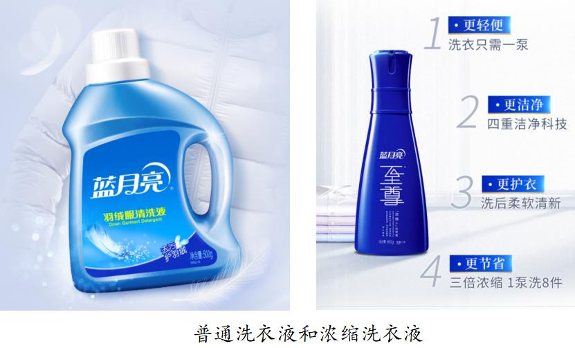 滚筒洗衣机各大功能介绍,有关滚筒洗衣机知识