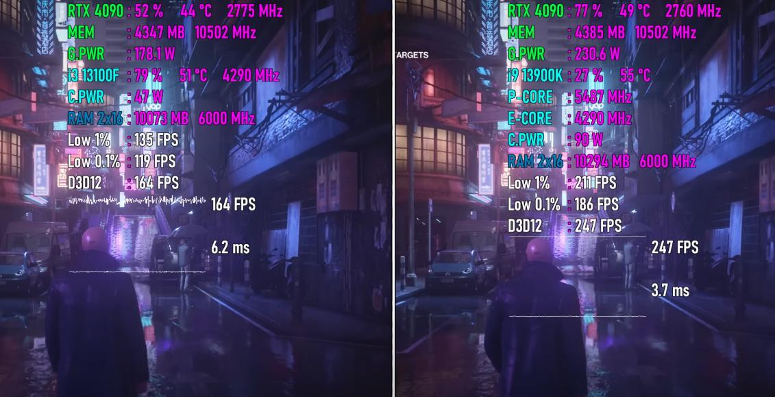 i7-1360p和i9-12900h性能比较,intelcorei3-9000f能玩什么游戏