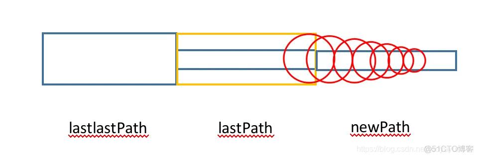 qt实现界面内控件拖放效果,qt最简单的画线方法