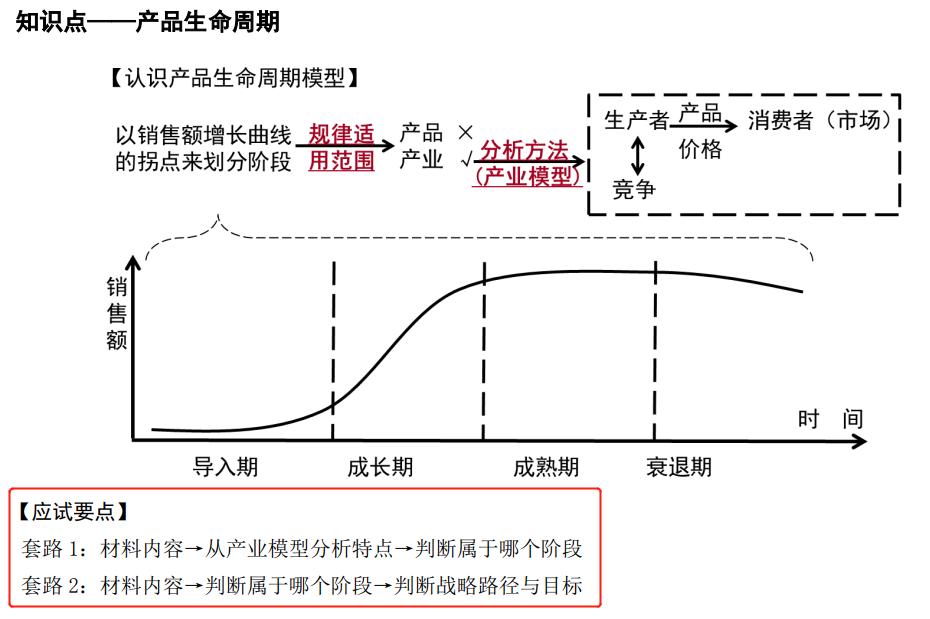 中华cpa会计老师推荐,高顿cpa老师推荐