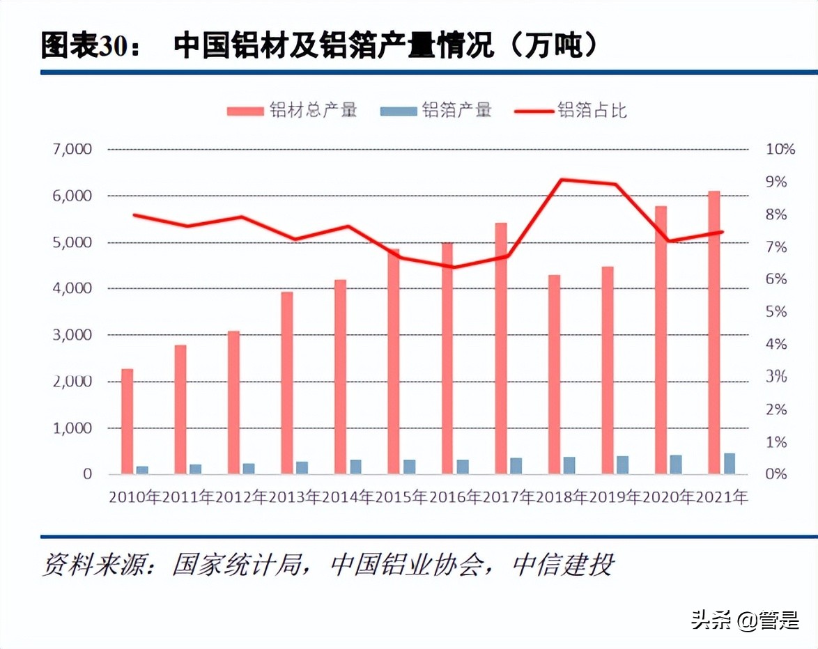 众源新材新项目,众源新材潜力分析