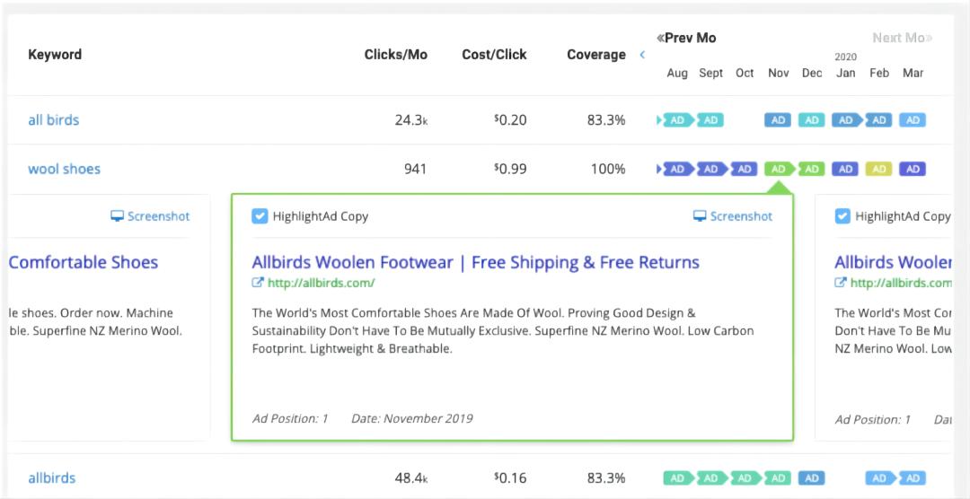 品牌市值逾41亿美元——深入剖析AllbirdsSEO和广告的过人之处