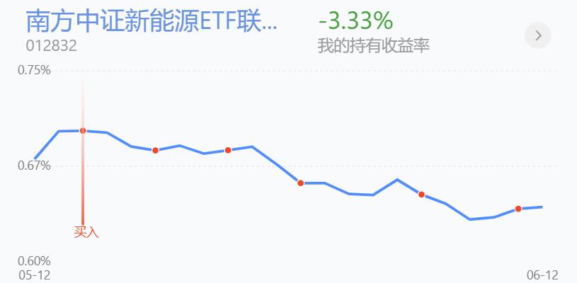 百万操作分享，热泪盈眶，见底迹象明显，打完最后的一颗*弹子**