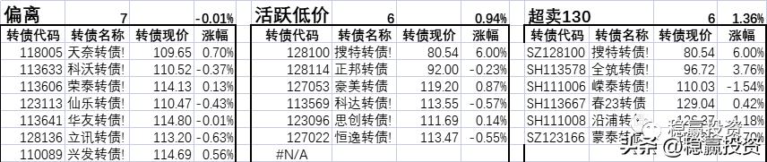搜特转债明日怎么操作,搜于特正股退市可转债怎么处理