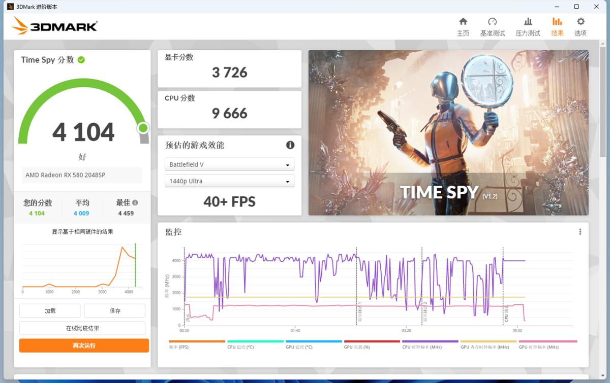 200元的显卡游戏性能如何？RX588评测