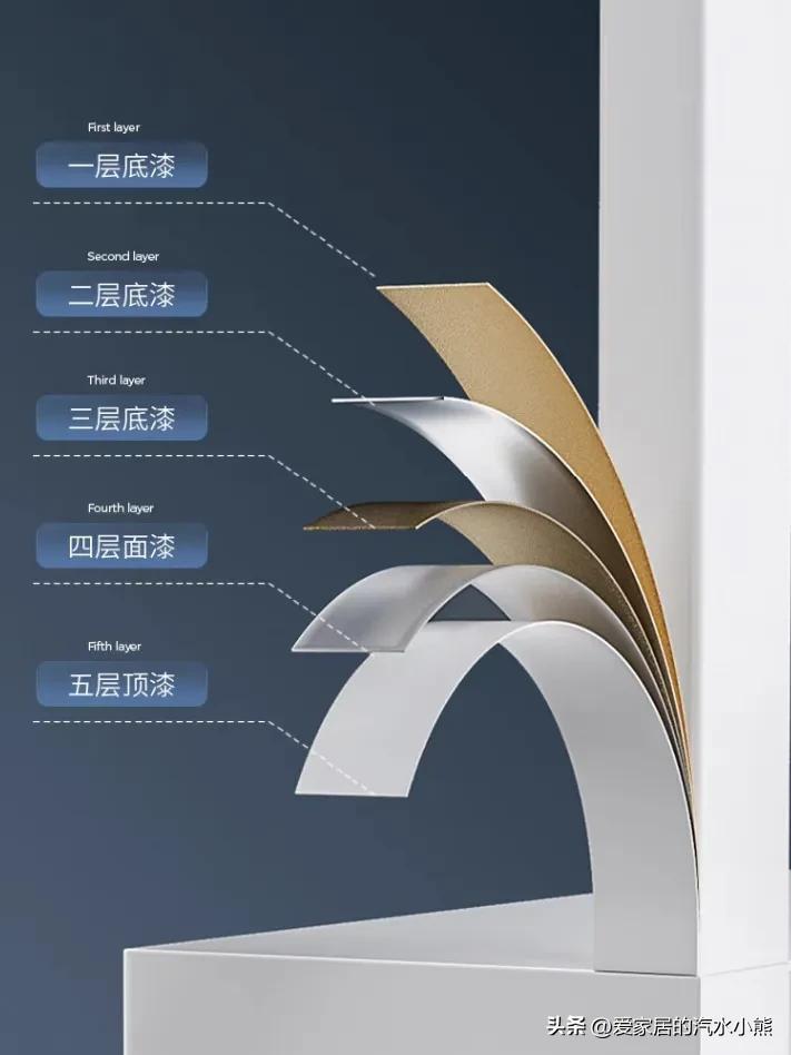 科勒花洒和汉斯格雅花洒哪个好,花洒推荐汉斯格雅