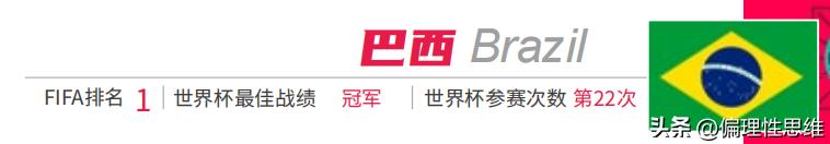 巴西目前最强球星内马尔,巴西最强足球阵容