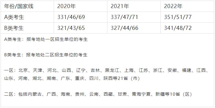教育学硕士人才引进事业编,人才引进教育硕士