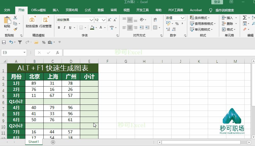 excel技巧大全alt+回车,excel技巧26个字母快捷键