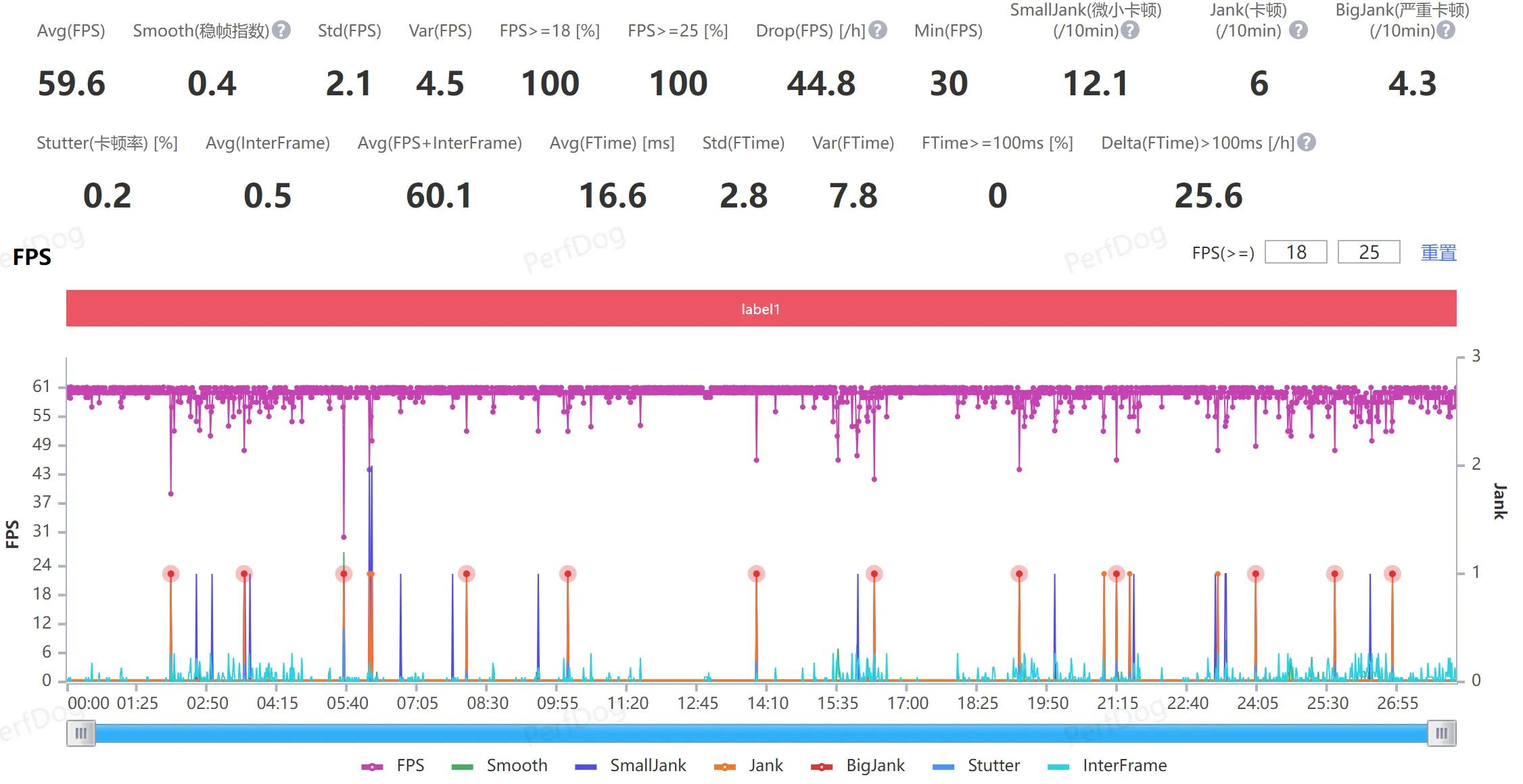 红魔8spro鉴赏科幻美学与机甲硬核,红魔8pro