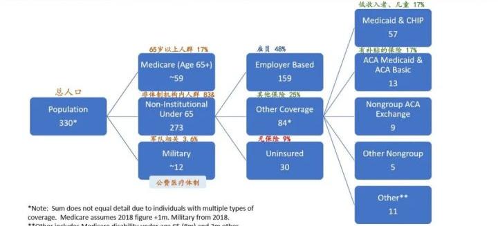 中美购买力2013对照,中美2022年实际购买力