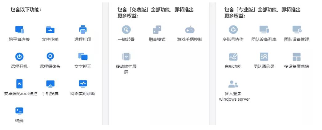 todesk远程控制怎么更新,todesk远程控制怎么更新版本