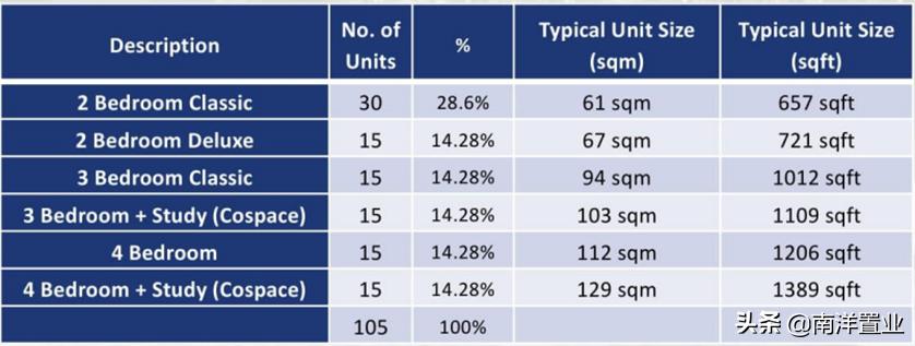 婢虫床鍝釜妤肩洏鍊煎緱鎶曡祫,鏂板姞鍧heinterlace浠锋牸