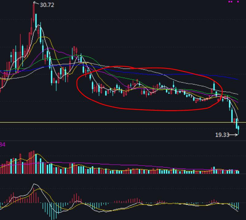 随心动含义,随心意交易软件怎么样