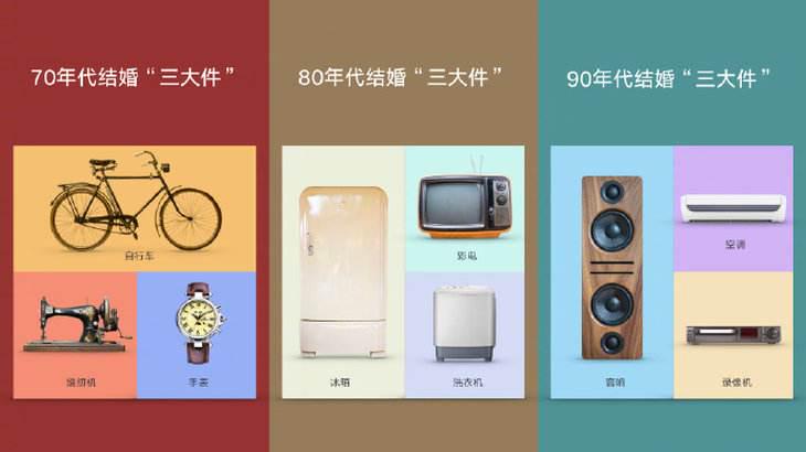 洛宁婚嫁彩礼大概多少钱,洛南县嫁女娶媳妇的风俗习惯