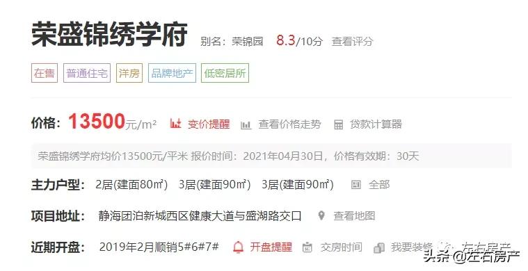 当下天津楼市发生的4个微妙变化,天津楼市何去何从