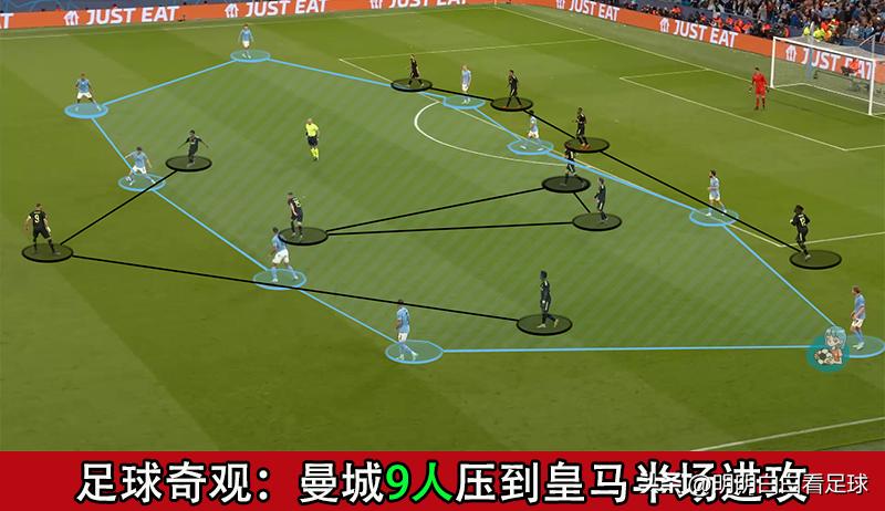 足总杯决赛曼城vs切尔西,复盘曼联vs曼城曼联成功率