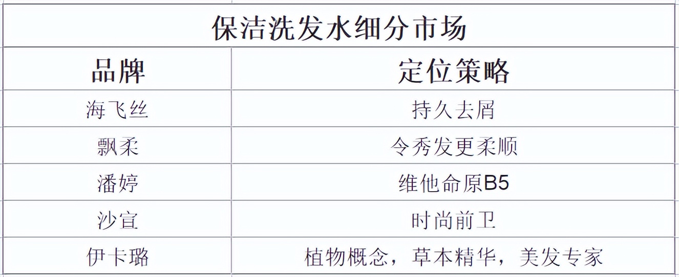 电商选品思路书籍介绍,电商怎么选品