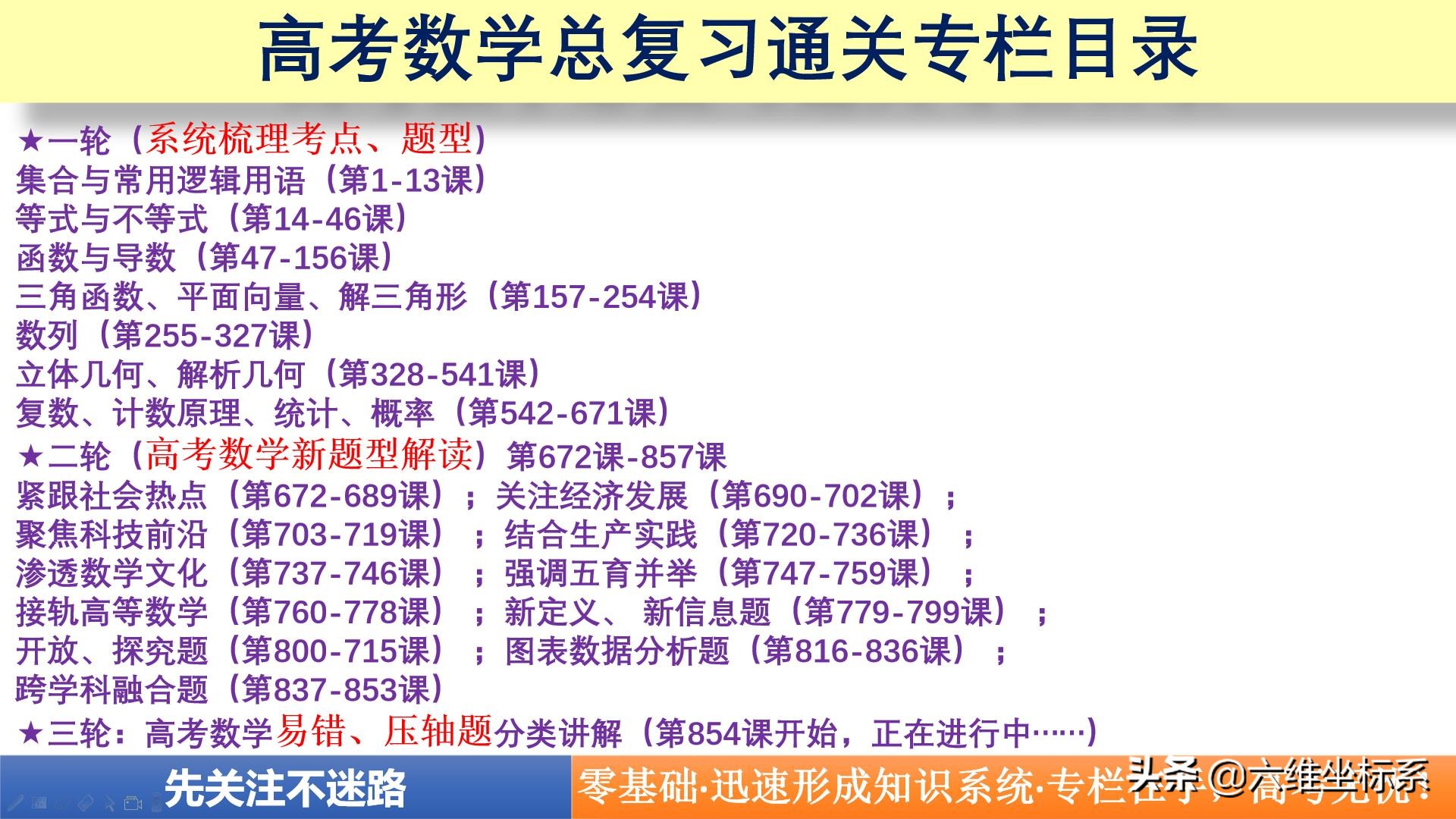 高中数学必修一知识点思维导图,高中数学人教版a版必修一答案