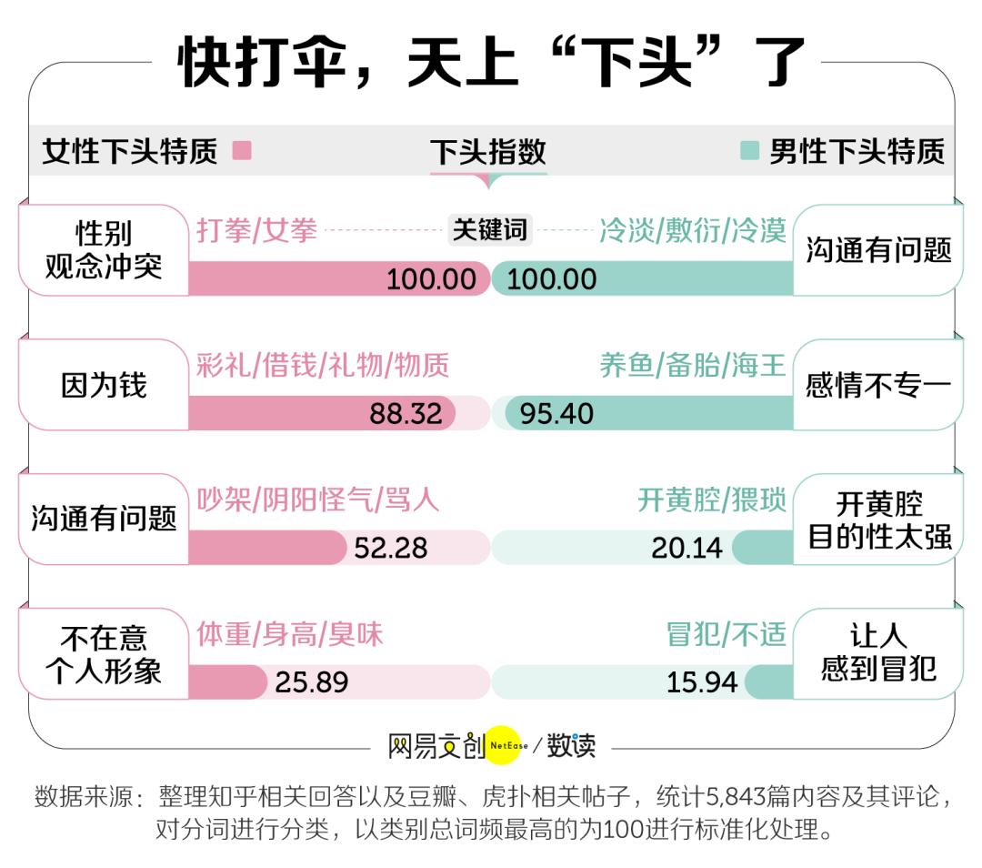 鐢峰コ浜ゅ線杩锋儜琛屼负澶ц祻,澶鑱婂ぉ杩锋儜琛屼负澶ц祻